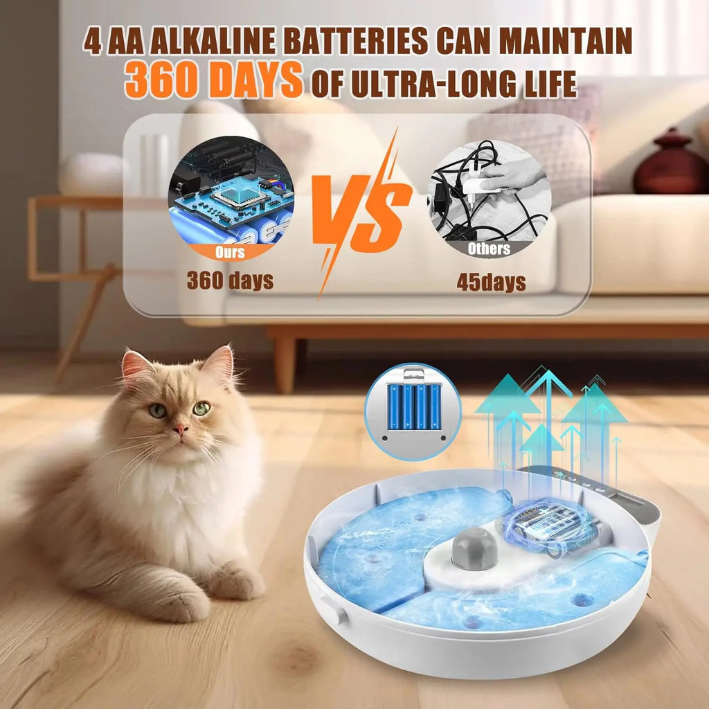 Refrigerated Wet Cat Food Feeder — 4 Chilled Meals